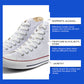 🥳2026 HOT SALE🥳💞50K+ SOLD!💡⚙️ 50% OFF!Water-free Sneaker Cleaner